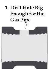 basic coupling w hole