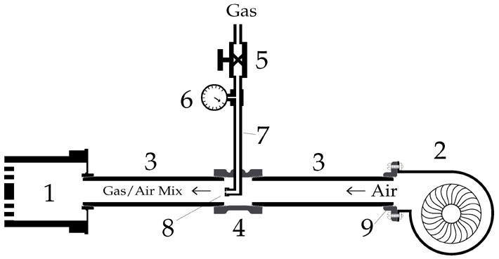 COUPLING MIXER