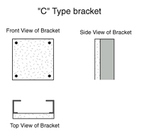 C_BRAC