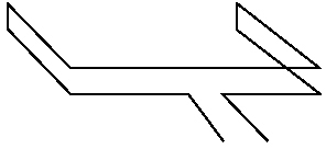 element path