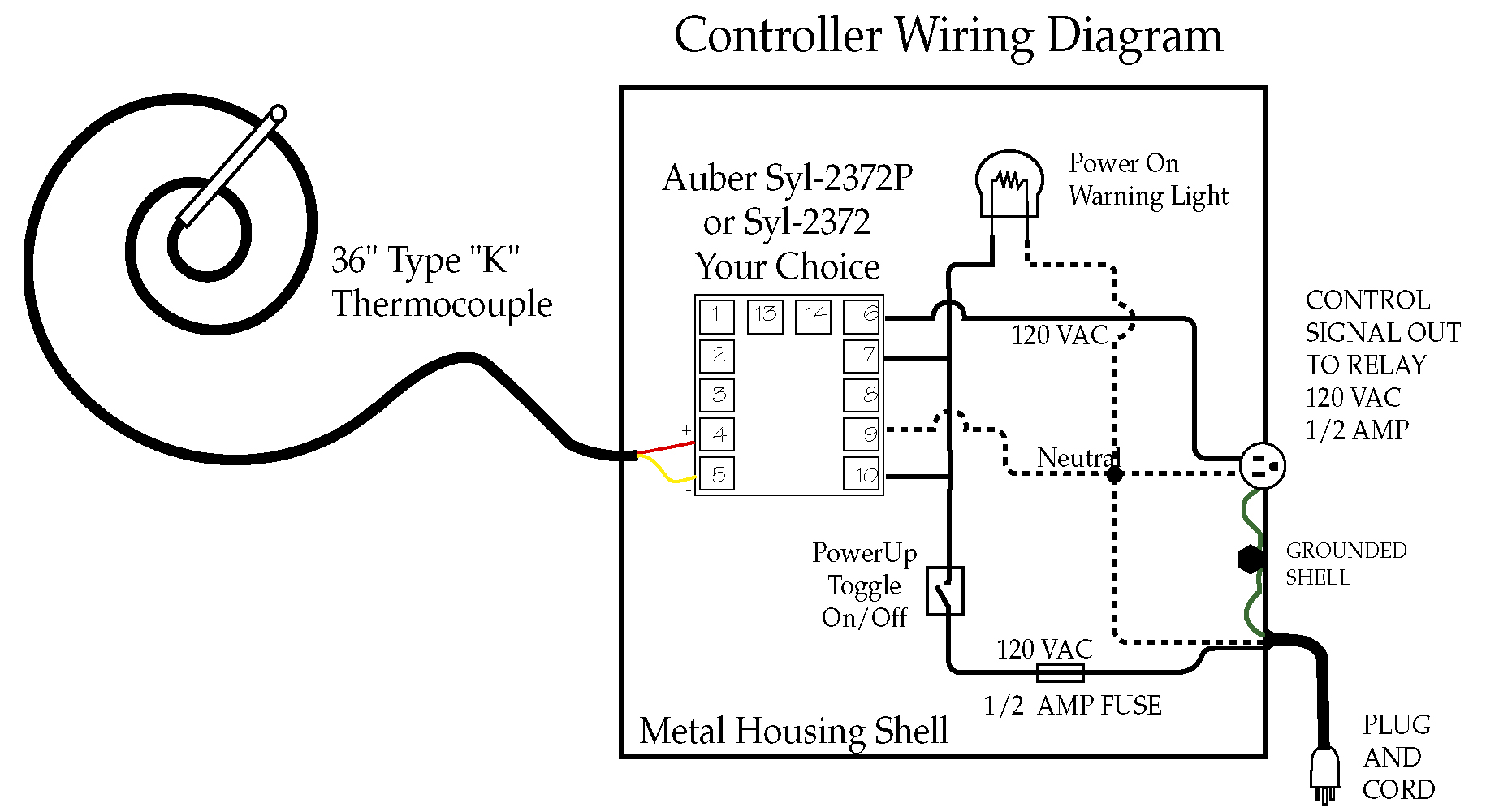 Download Diagram Pid Controller Wiring Diagram 230v Kiln Full Quality Grafica05 Victortupelo Nl