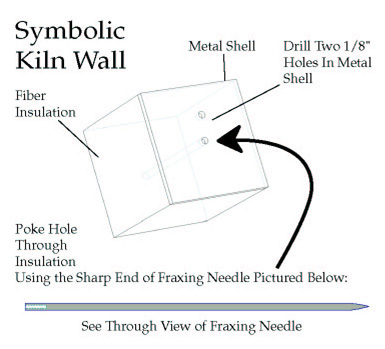 needle_work