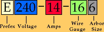 element name image
